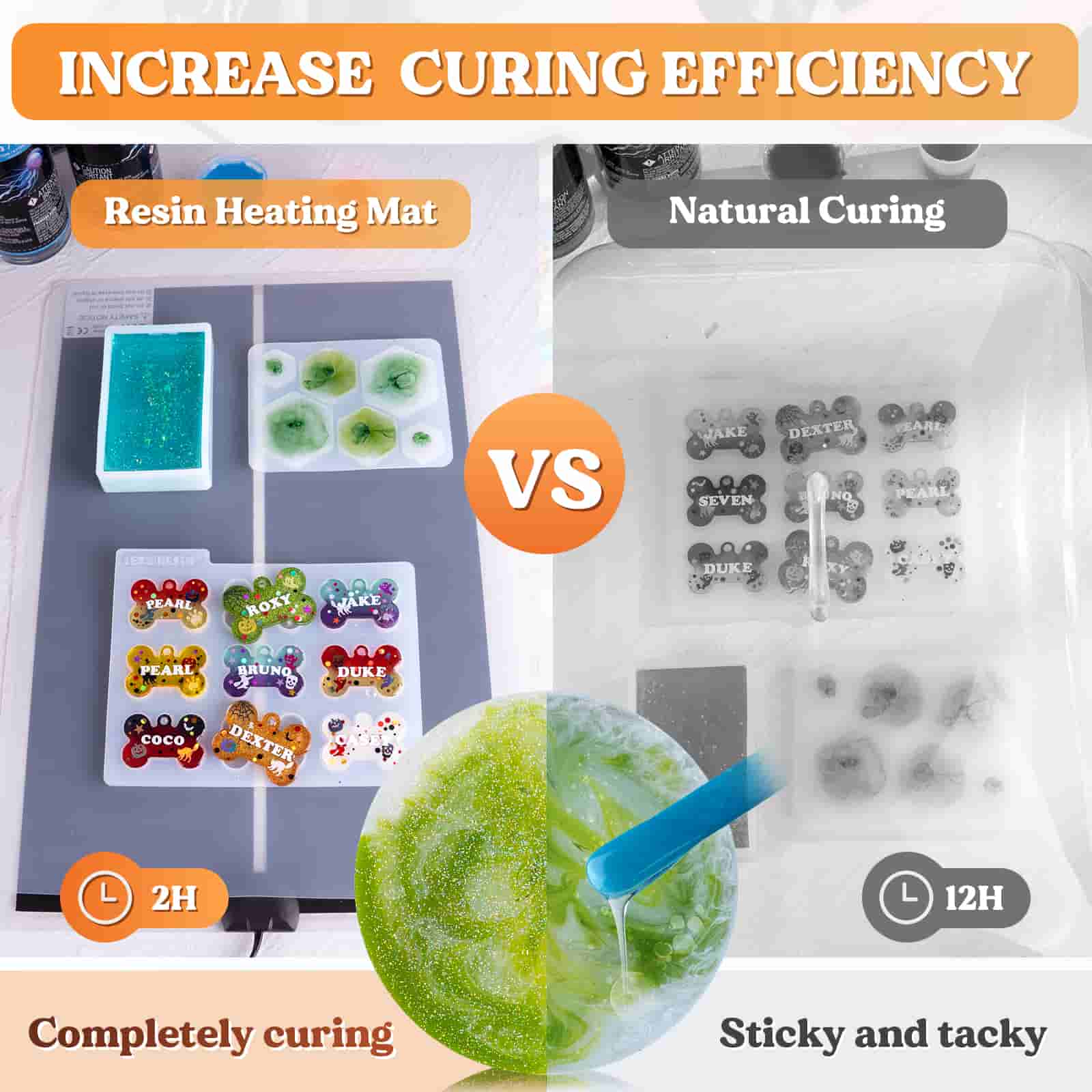 Resin Heating Mat with Silicone Mat