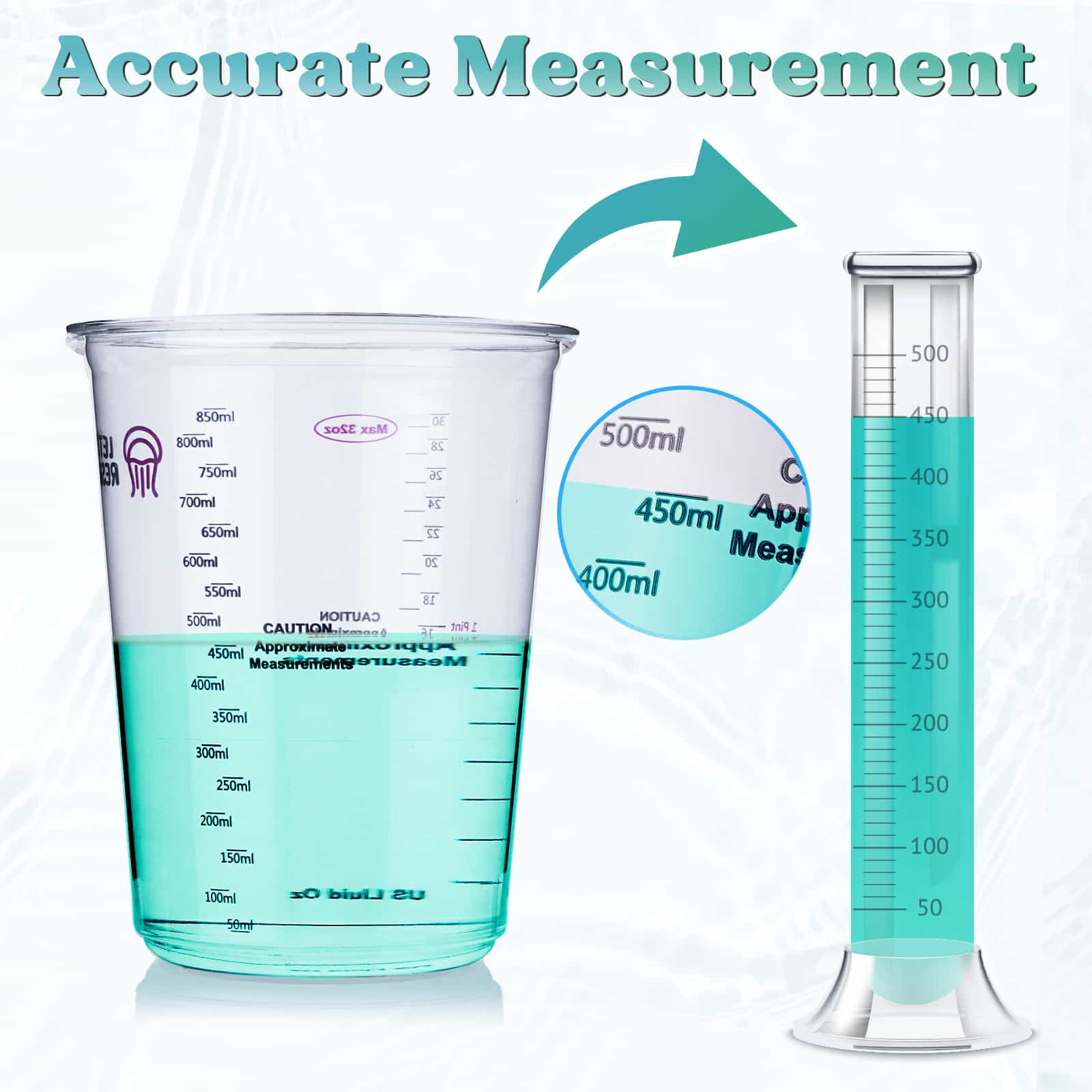 All-in-One Measuring & Mixing Cup Set