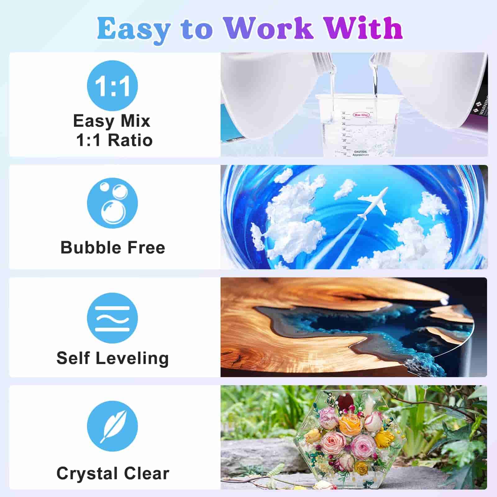 Crystal Clear Epoxy Resin - 3 Gallon