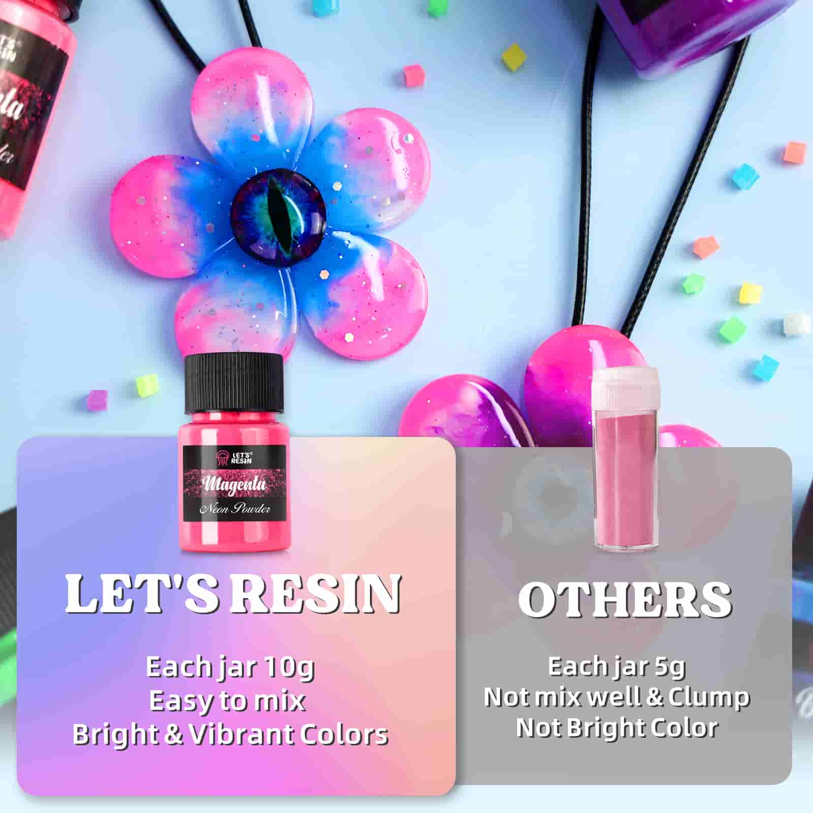 Neon Mica Powder Set