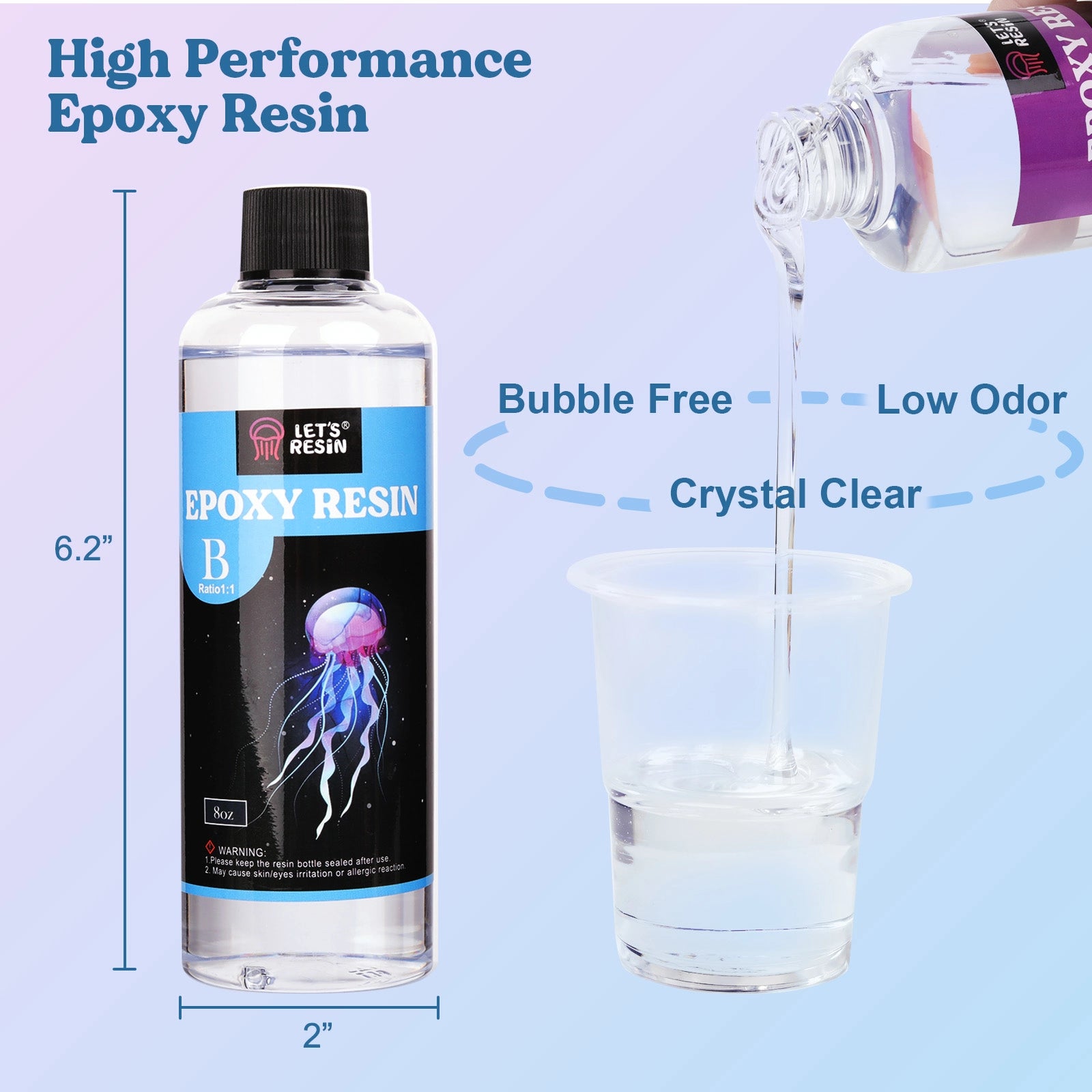 Epoxy Resin Kit