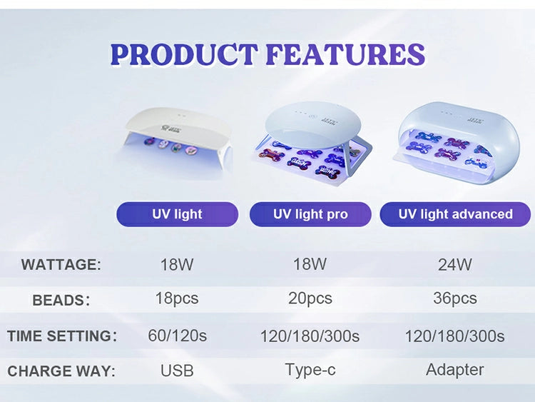 Product mobile Image