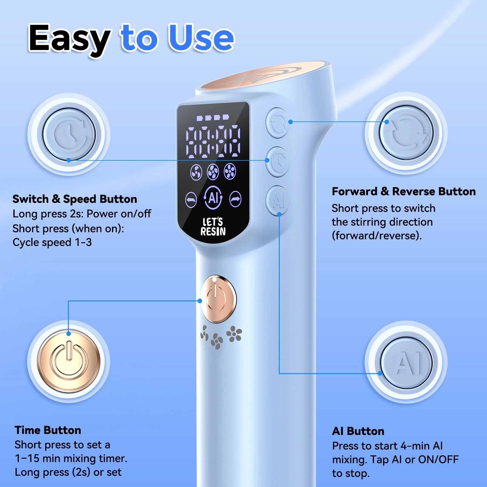M2 Electric Resin Mixer Pro Set