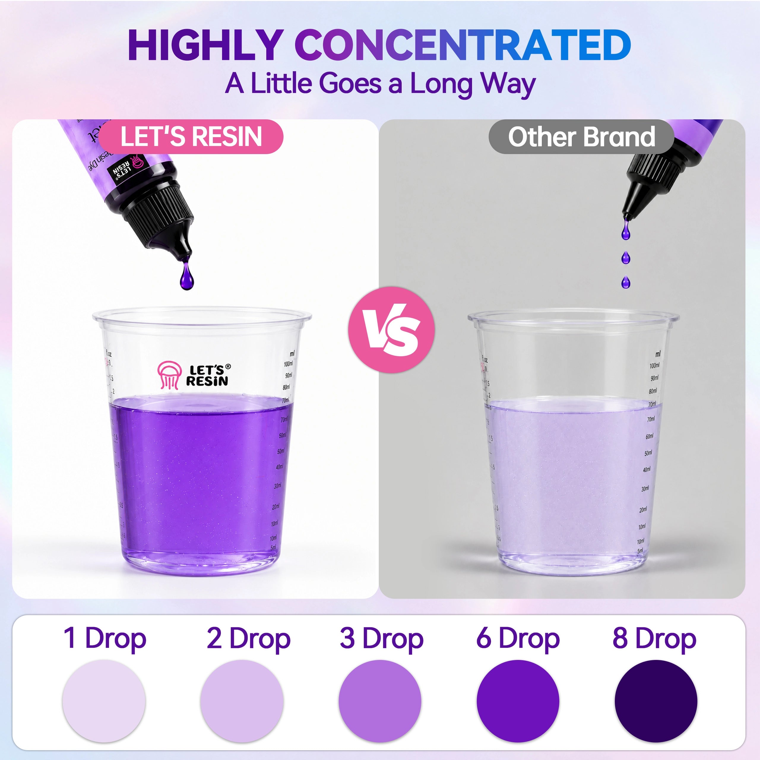 Multi-Effect Resin Dye Set - 36 Colors