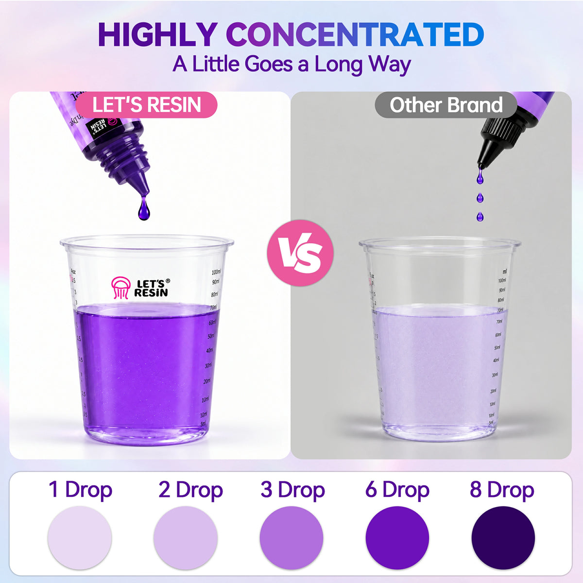Multi-Effect Resin Dye Set - 36 Colors