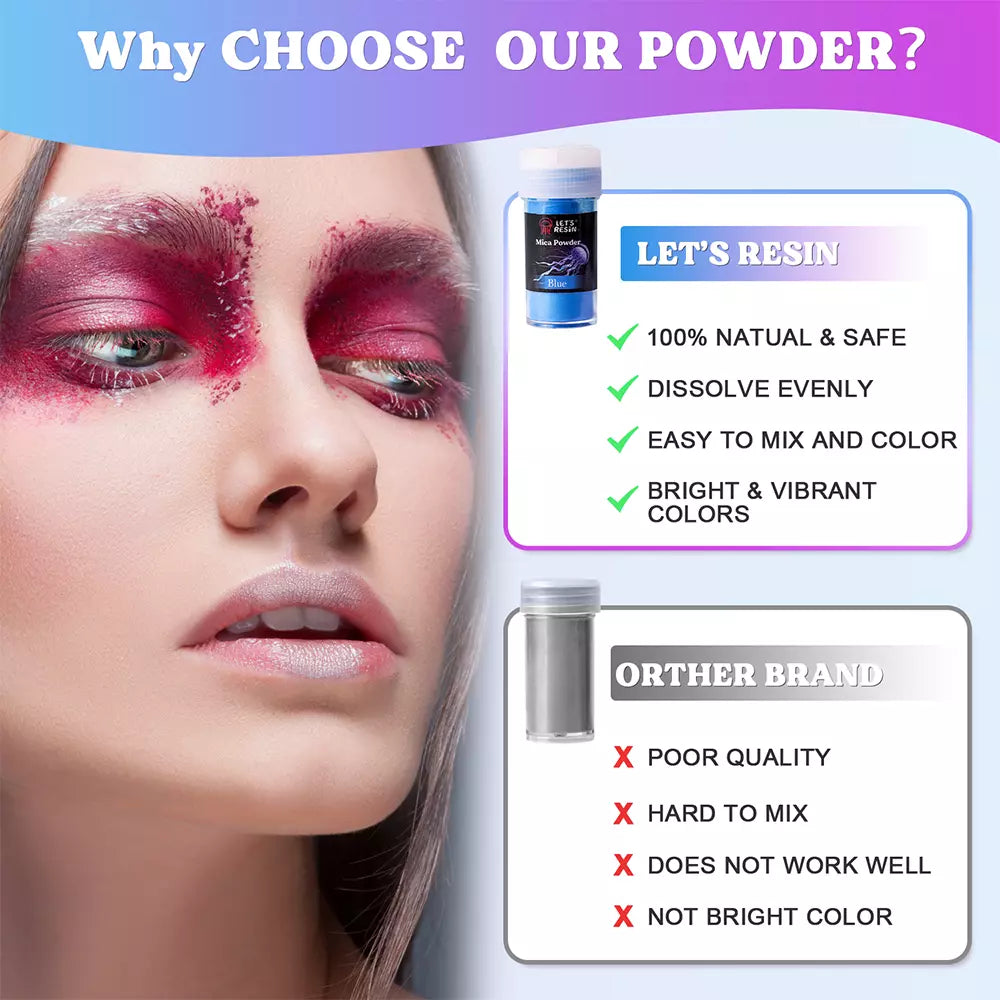 36 Colors Mica Powder For Epoxy Resin