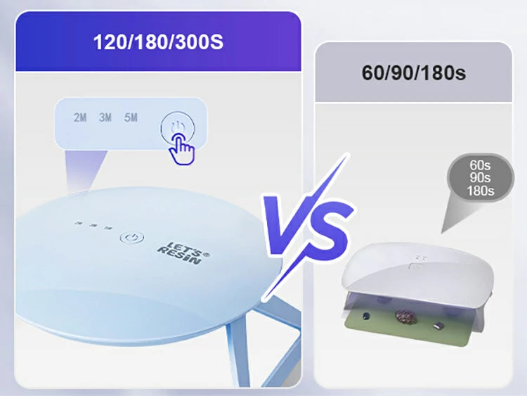 Product mobile Image