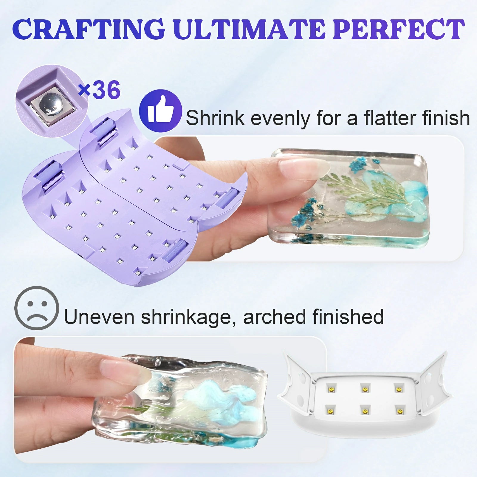 Letsresin Double-Sided UV Resin Light