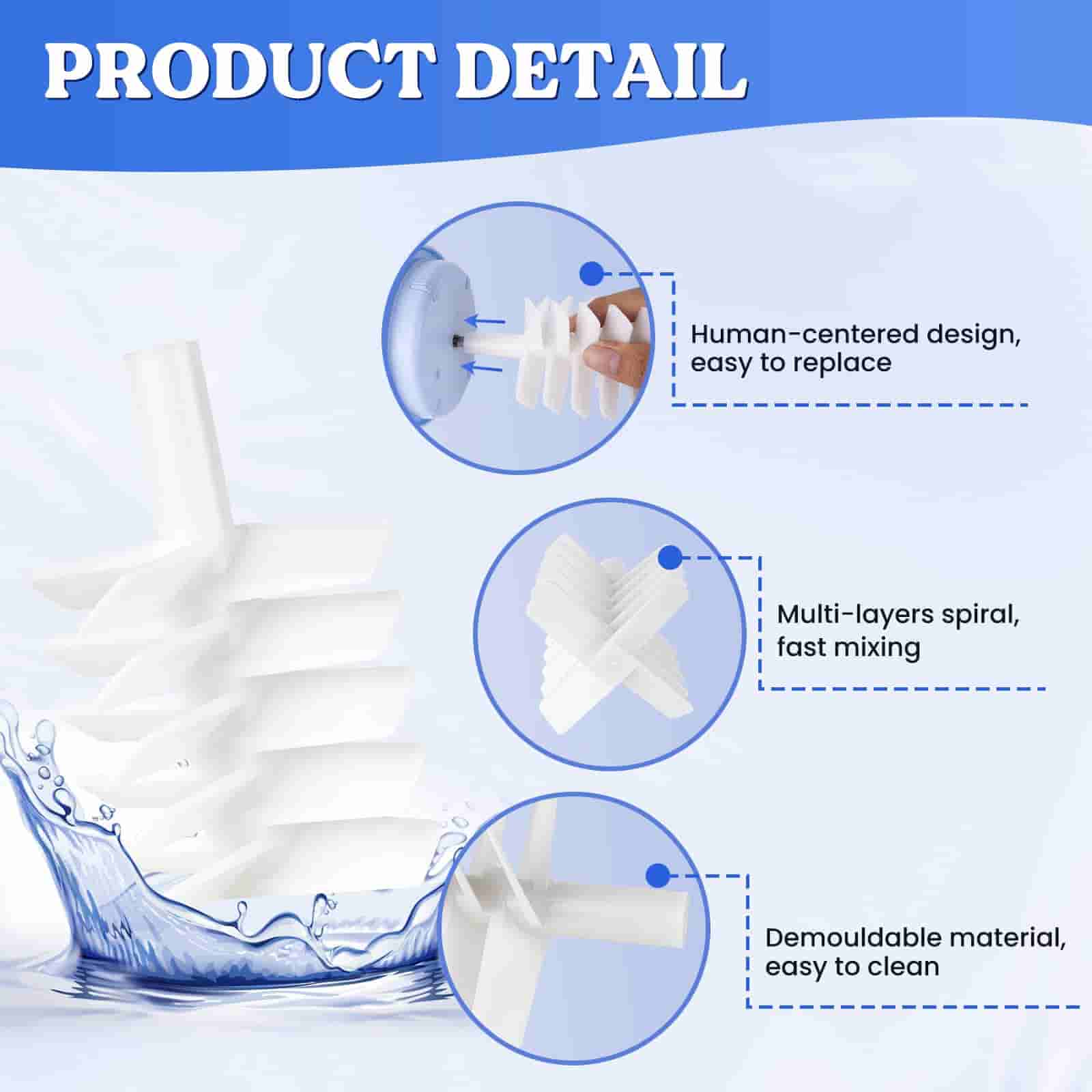 Resin Mixer Paddles for MB1 - 2 Pcs