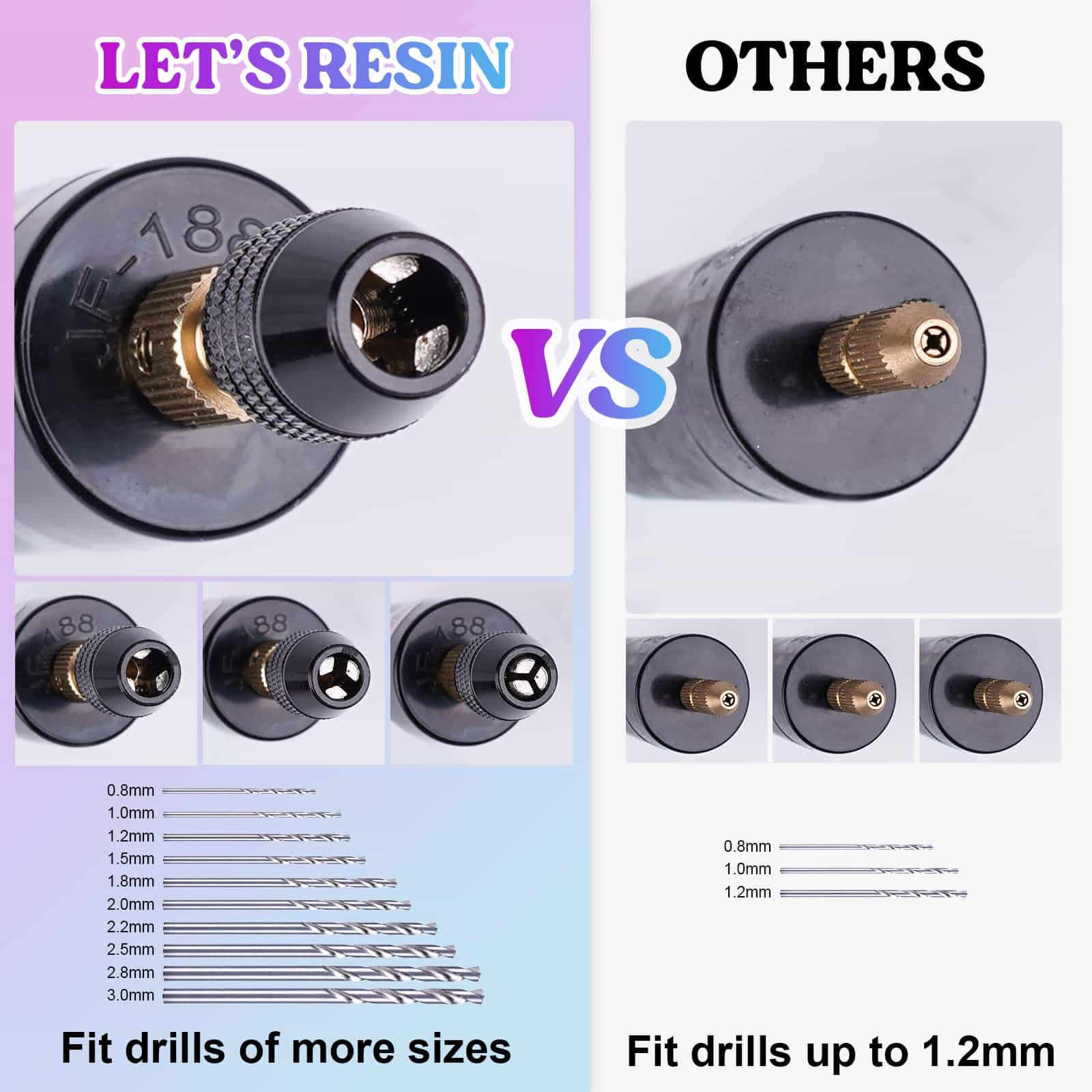 Electric Hand Drill Kit for Resin – 3-Jaw Chuck & Jewelry Accessories