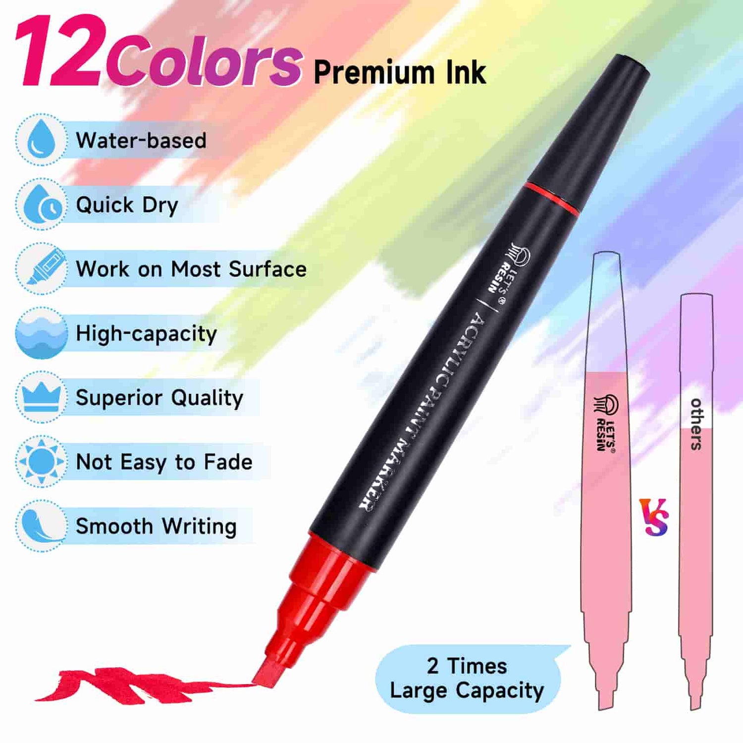 3-in-1 Acrylic Paint Marker Set – Interchangeable Tips