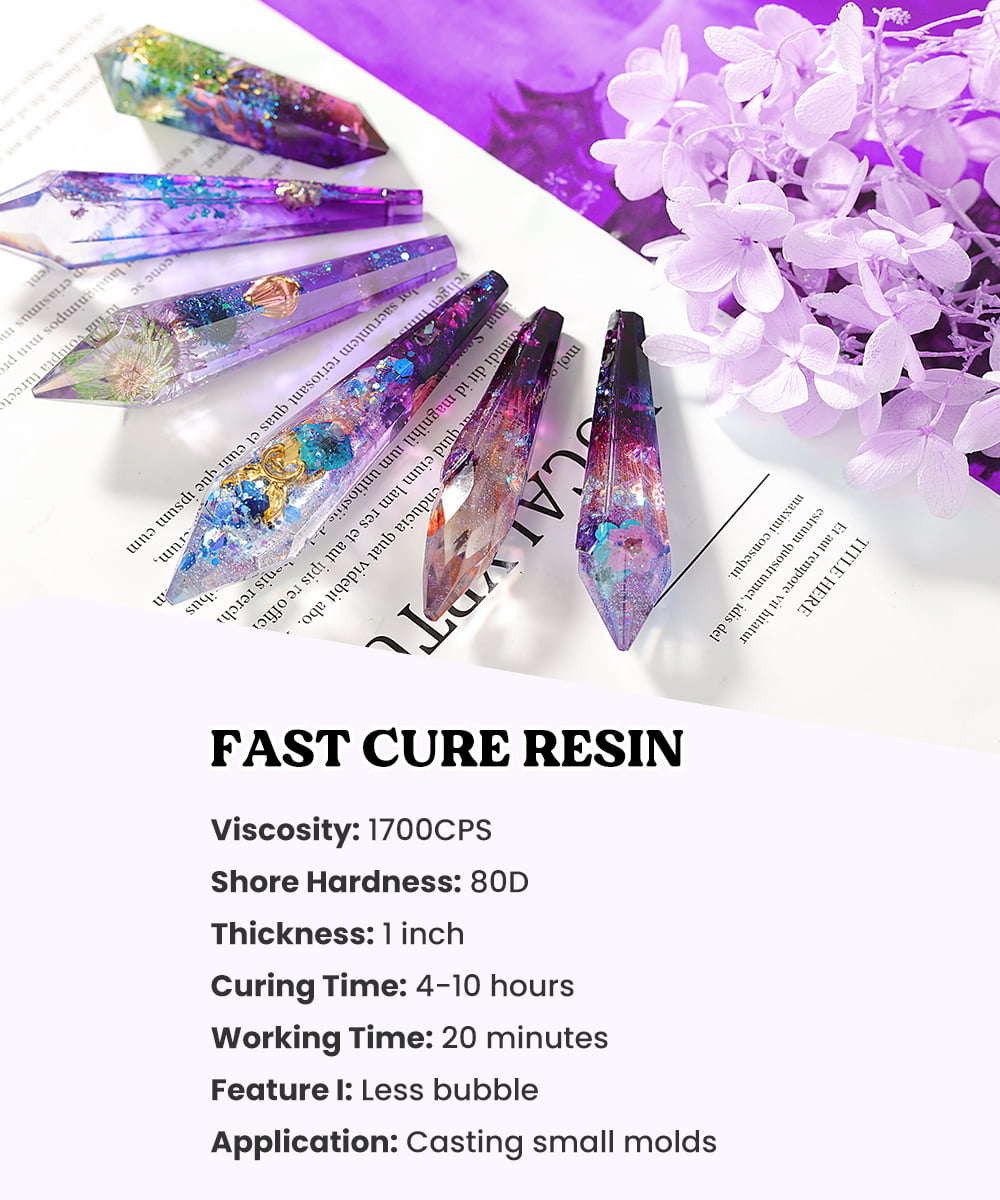 20oz Fast Curing Epoxy Resin Kit - 4 Hours Demold