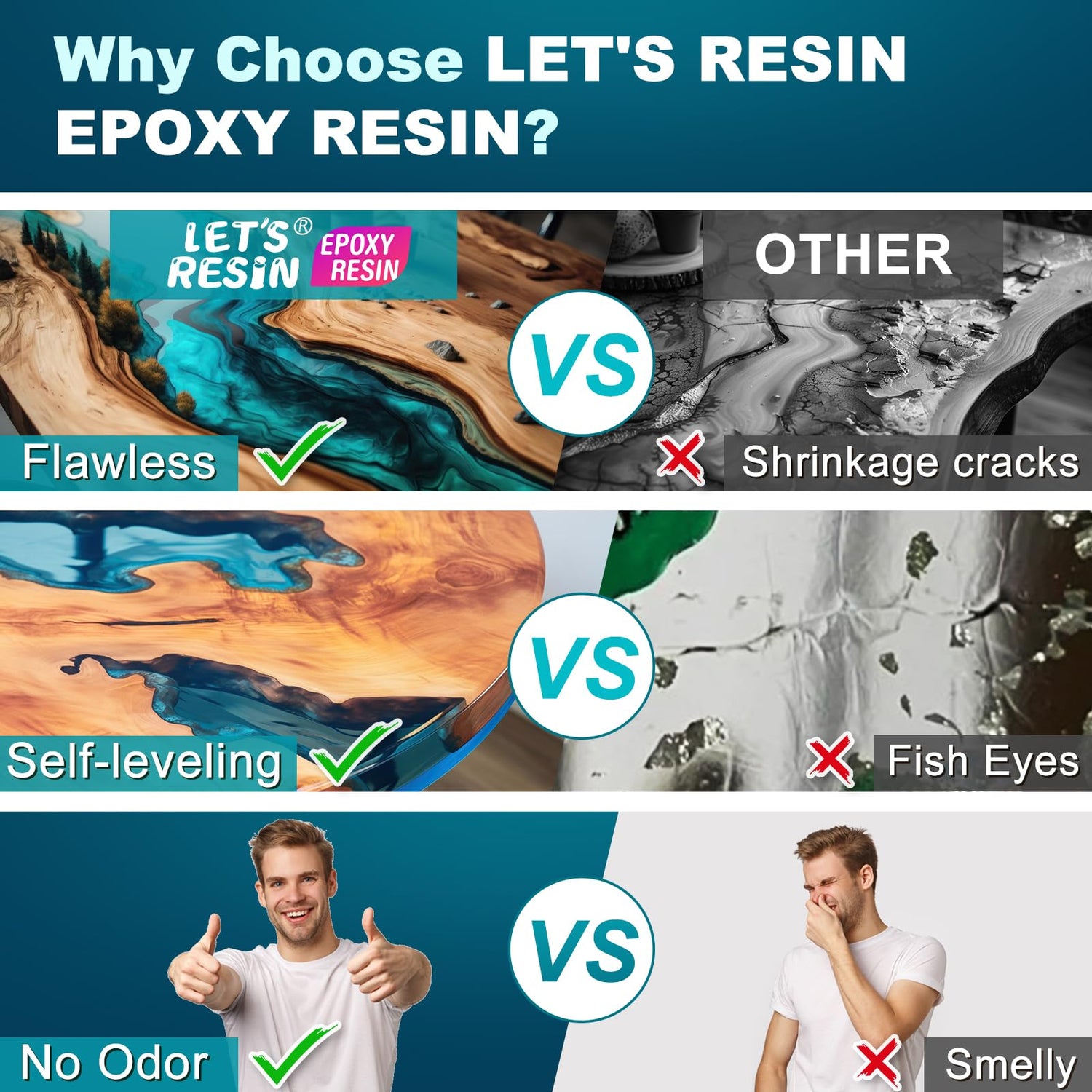 Reasons to choose Let‘s Resin