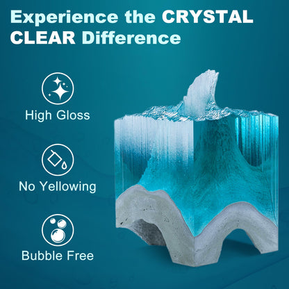 Experience the crystal clear difference