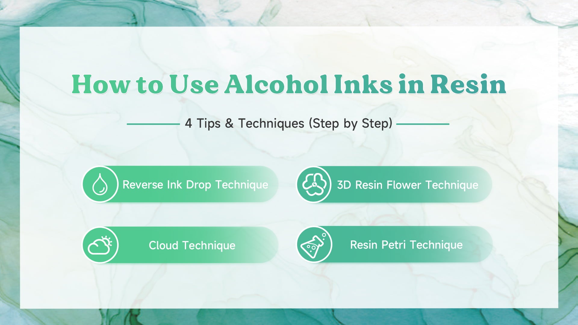 Upgraded White Alcohol Ink Sinker - 3.5oz/100ml – Let's Resin