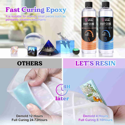 20oz Fast Curing Epoxy Resin Kit - 4 Hours Demold