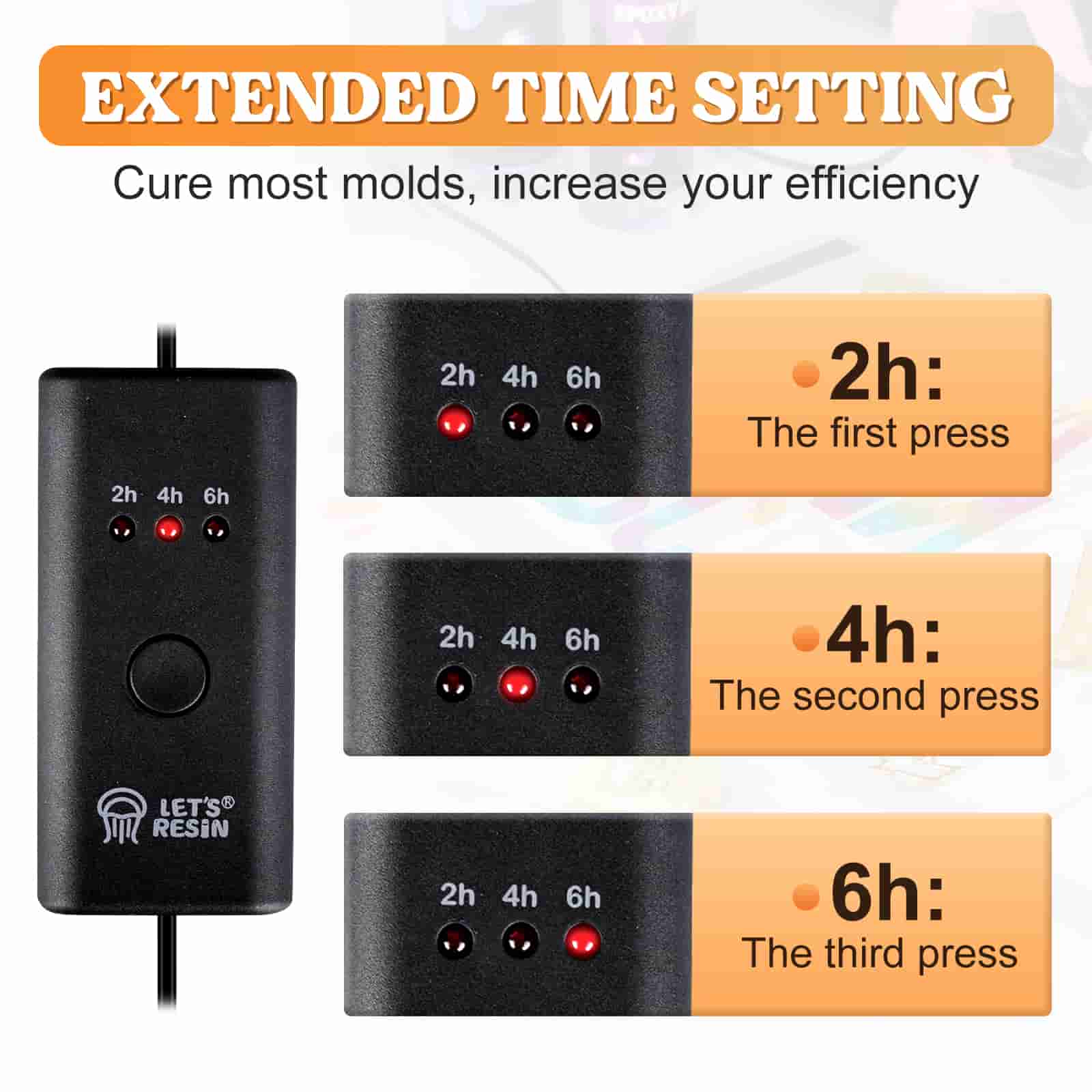 Upgrade Resin Heating Mat with Auto-off Function Timer