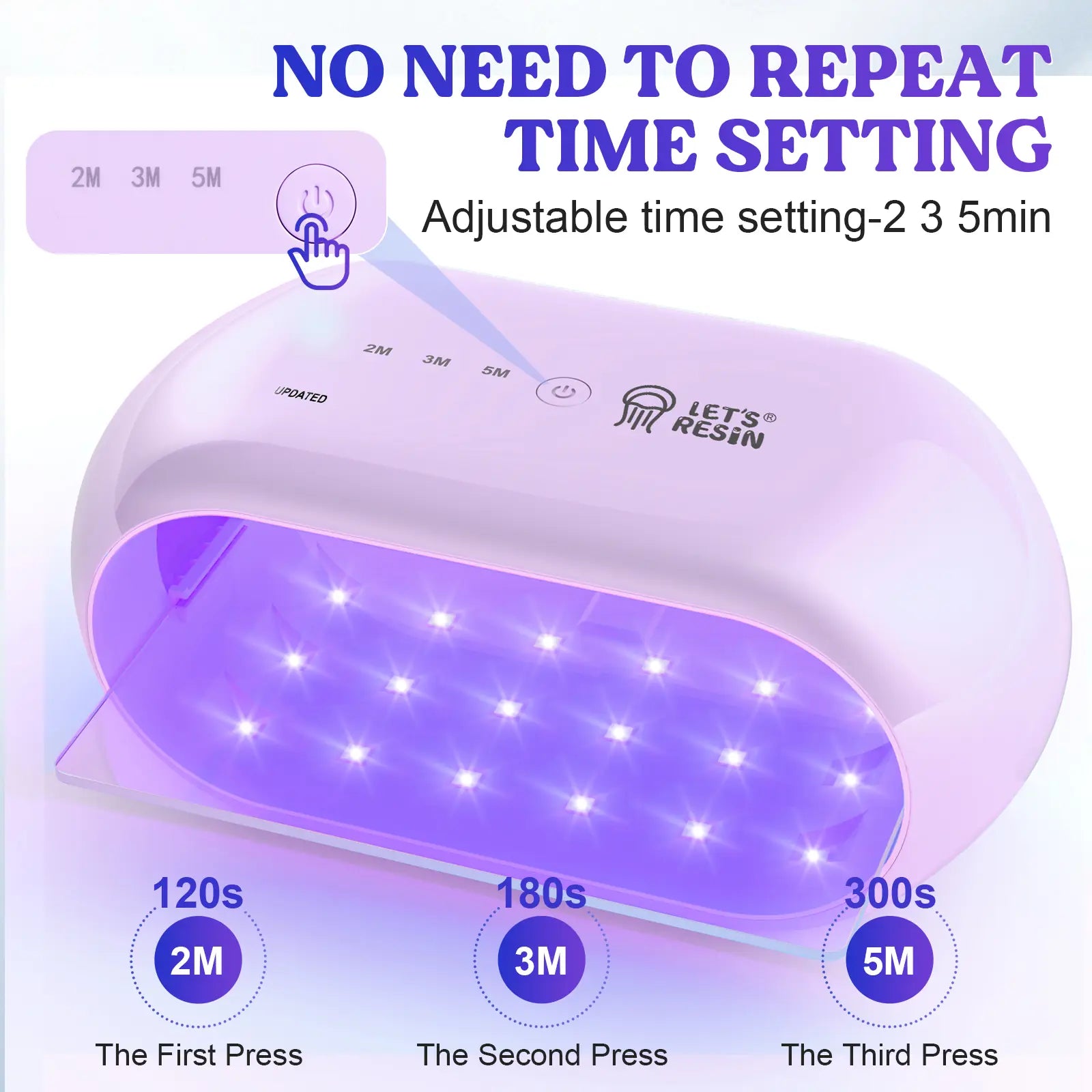 Double-Sided UV Resin Light