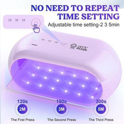 Double-Sided UV Resin Light