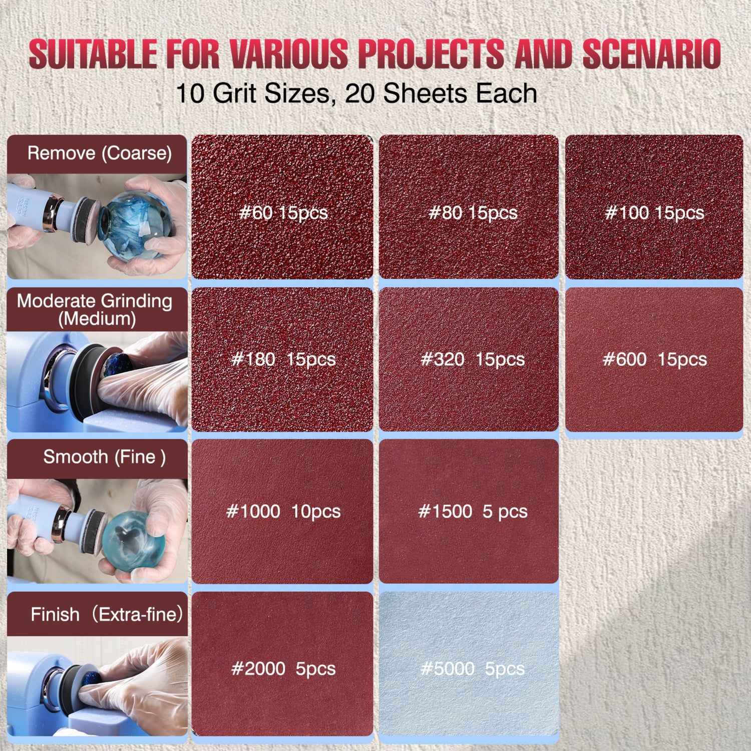 2inches Resin Sander &amp; Polisher paper