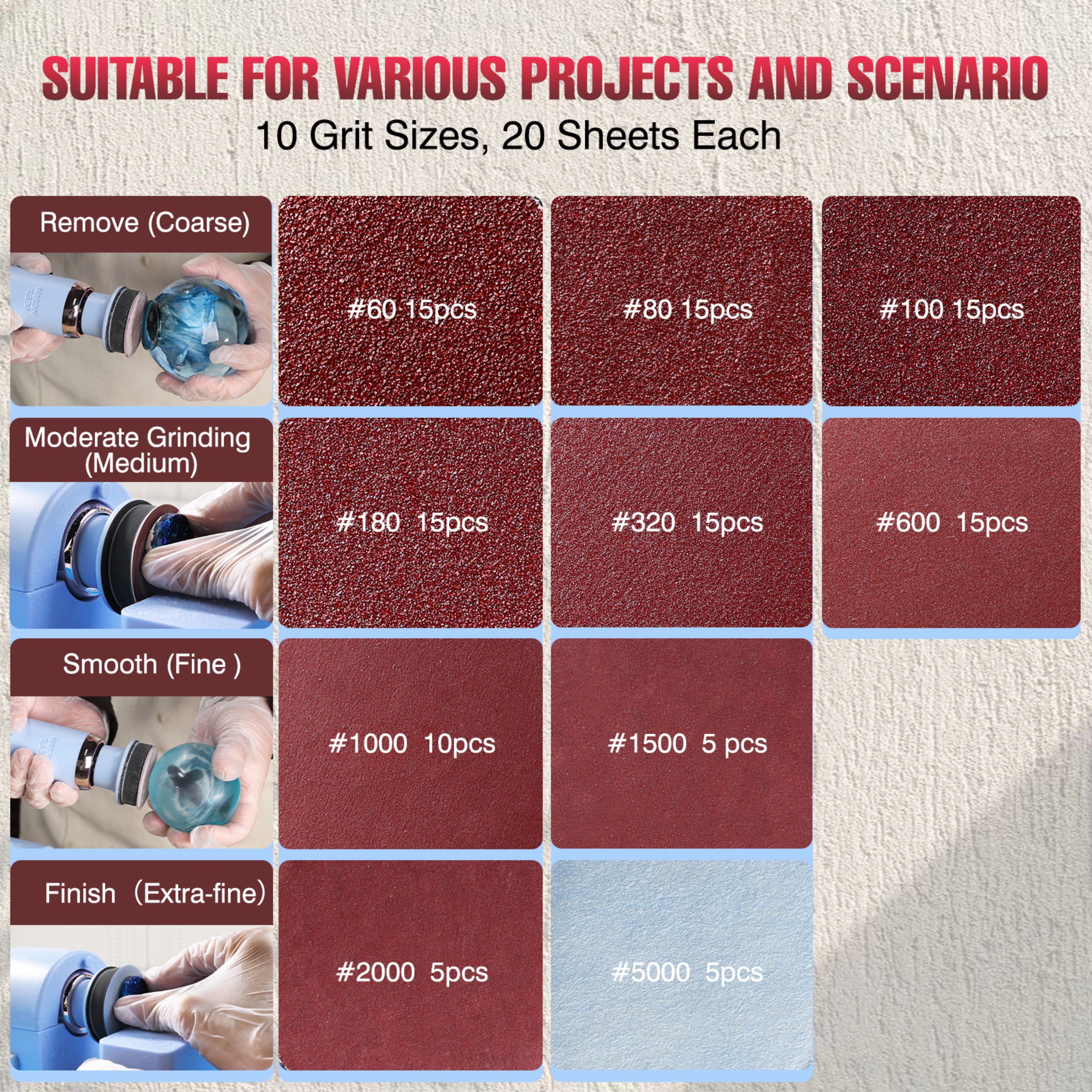 2inches Resin Sander &amp; Polisher paper