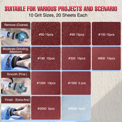 2inches Resin Sander &amp; Polisher paper