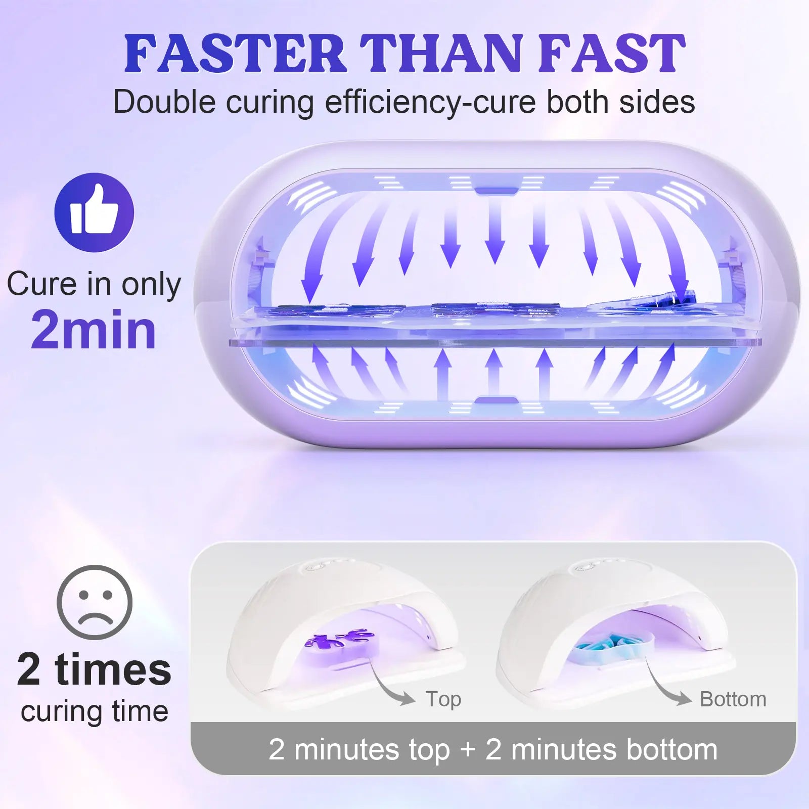 Double-Sided UV Resin Light