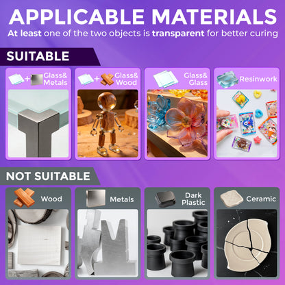 Upgrade UV Resin for Bonding