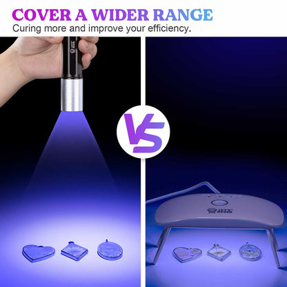 Mini 365nm UV Flashlight Light