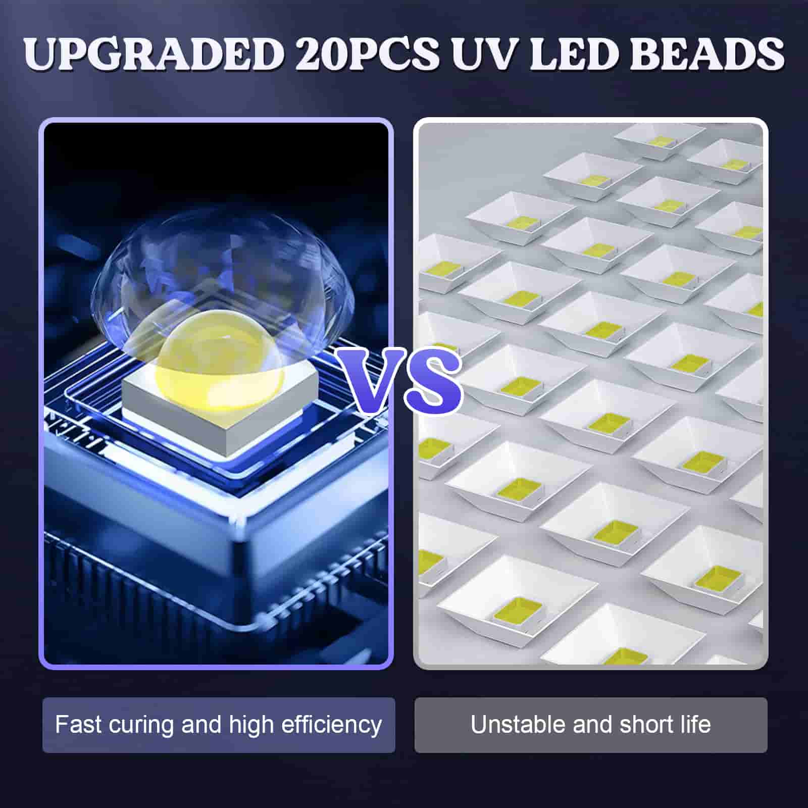 Let's Resin UV Light for Resin, Large Size Portable UV Resin Light, Fast  Curing&143g Light Weight UV Lamp 