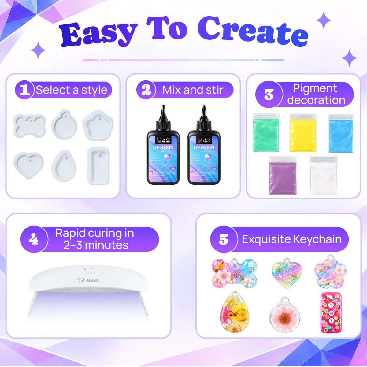 Keychain Making All-in-one Kit