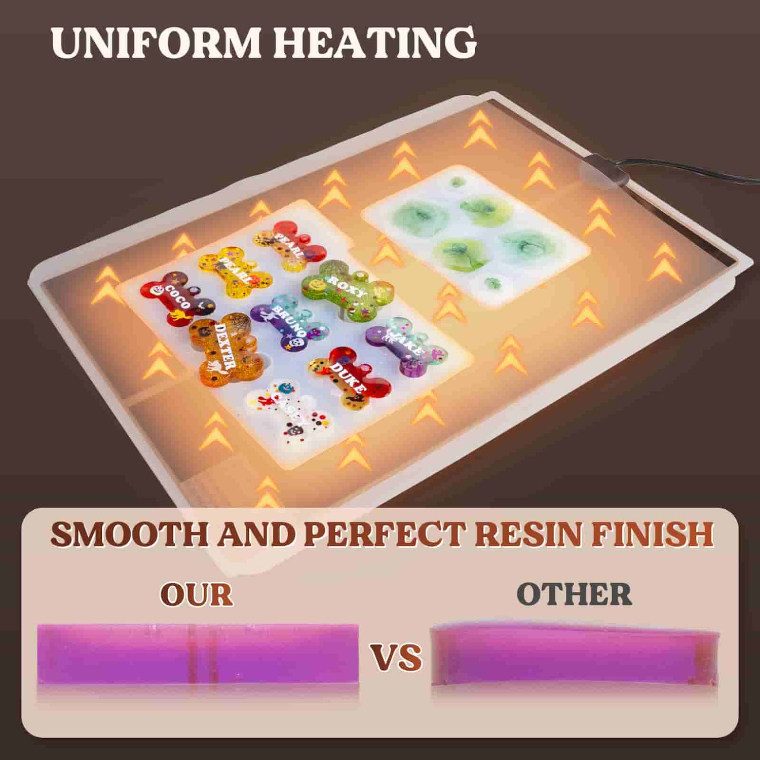 Upgrade Resin Heating Mat with Auto-off Function Timer &amp; Elastic Silicone Mat