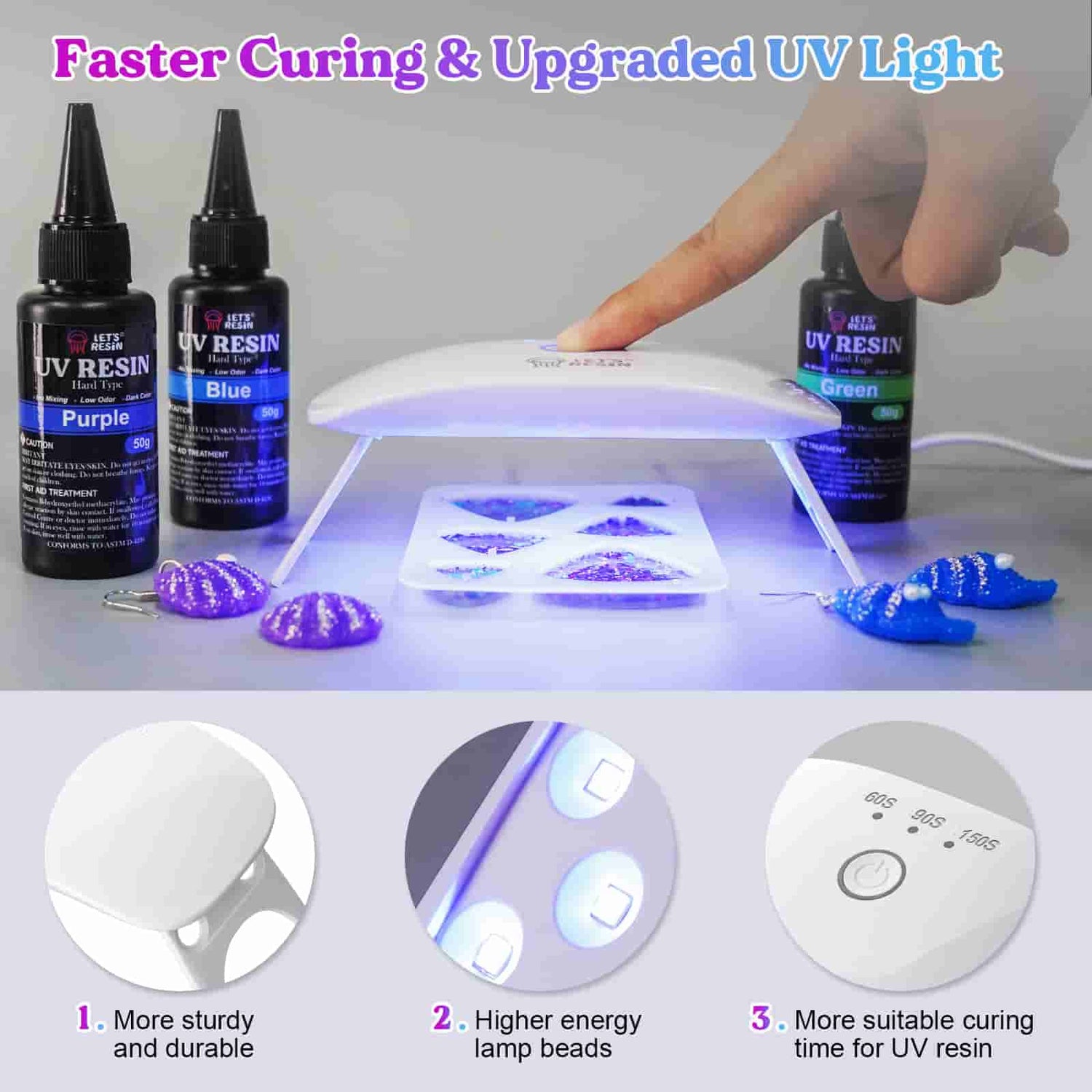 UV Resin Kit with Light, Crystal Clear UV Epoxy Resin Kit with UV Lamp, DIY  Resin