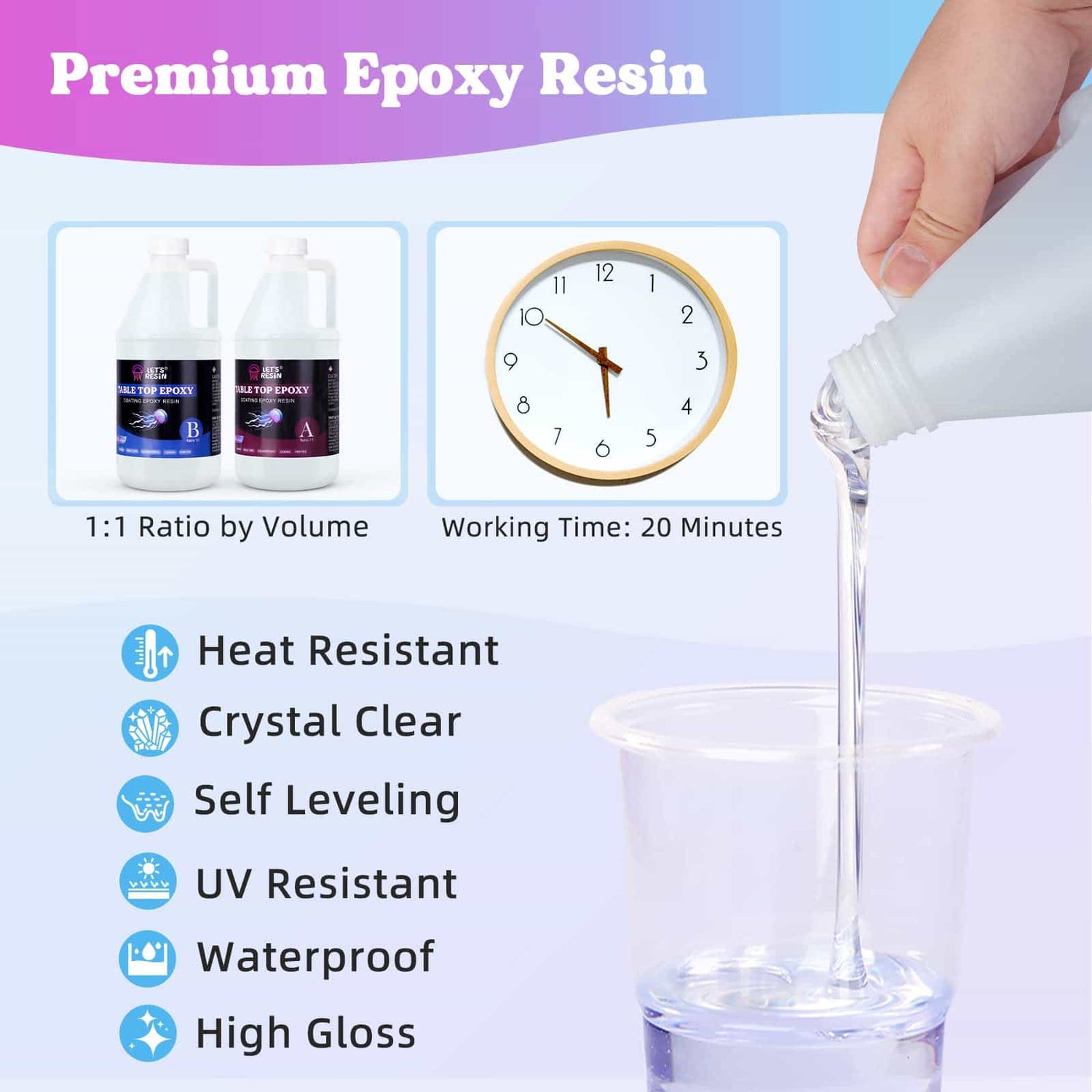 Super Gloss UV Stable Epoxy Resin 1:1 Mixing Ratio for counter and Table  Top Coatings