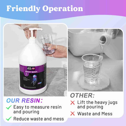 2 Gallon Epoxy Resin Kit with Pumps