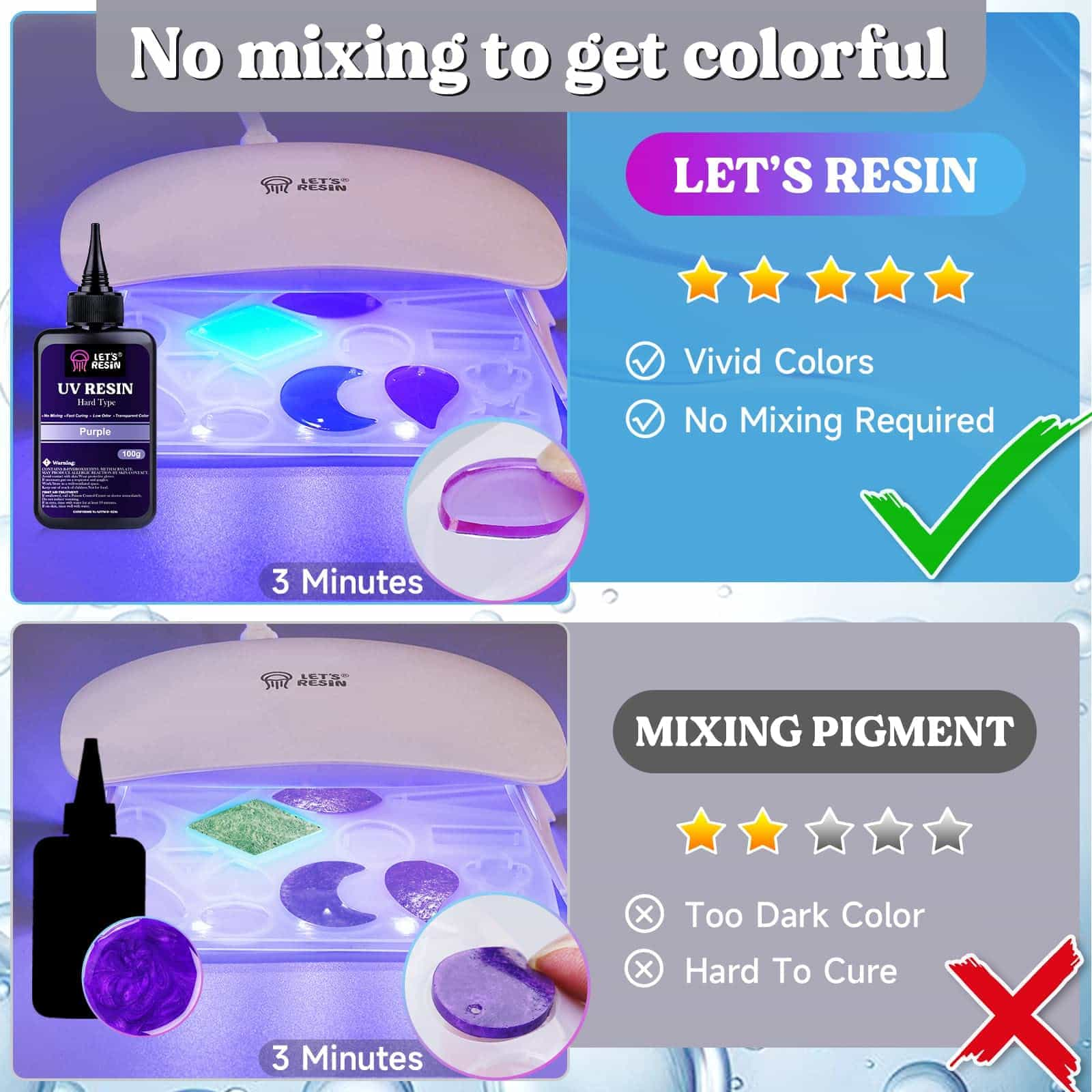 LET'S RESIN purple UV resin vivid colors, no mixing required and easy to cure