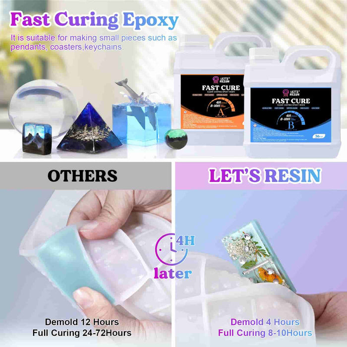 72oz Fast Curing Epoxy Resin Kit 4 Hours Demold — Let's Resin