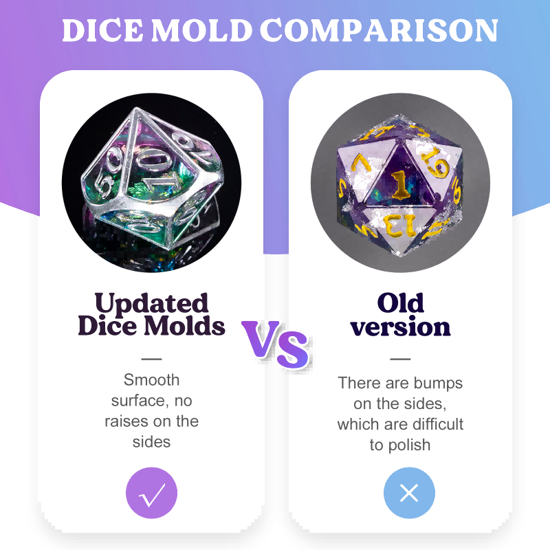 Polyhedral dice mold comparison