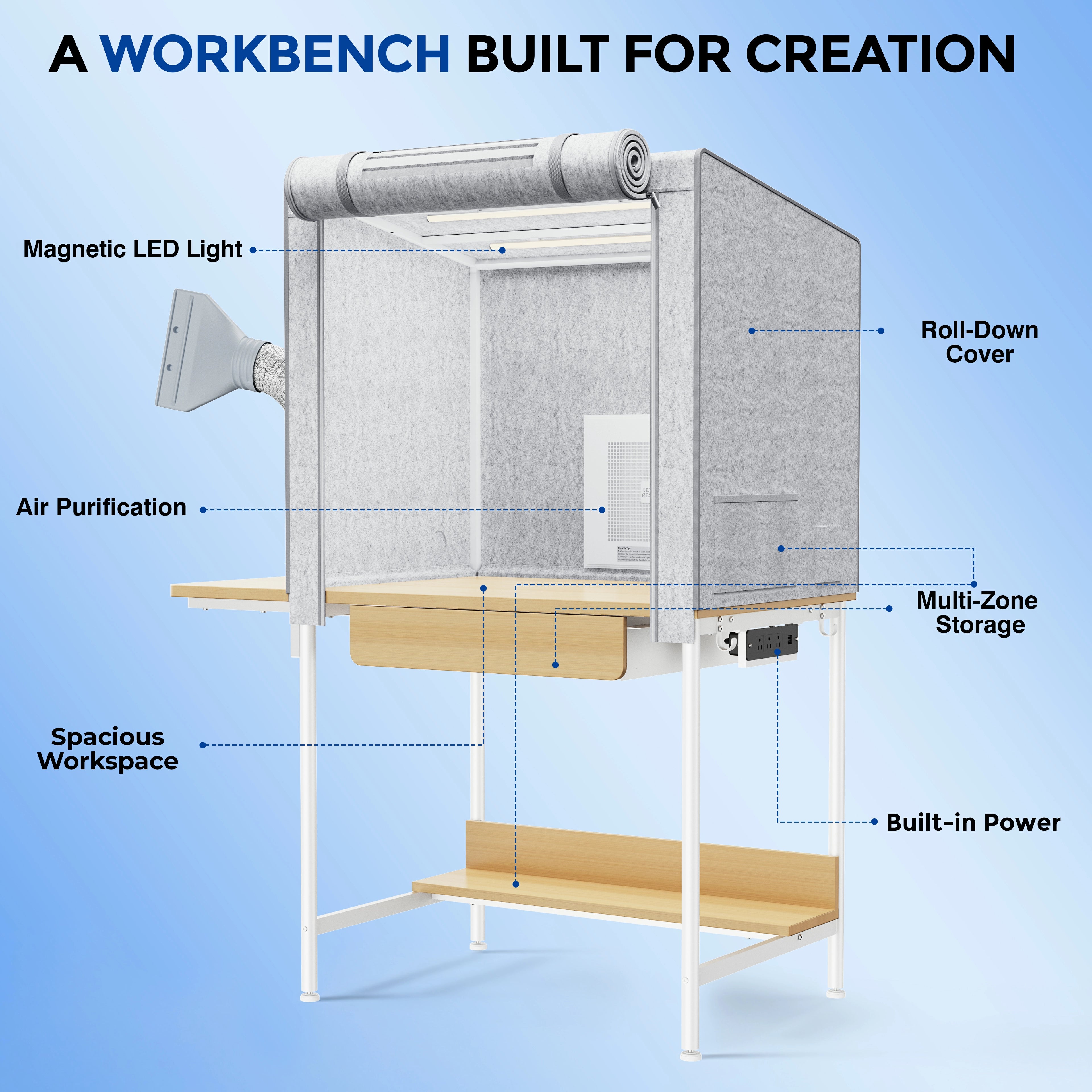 AirCube Multi-Function Purification Workbench