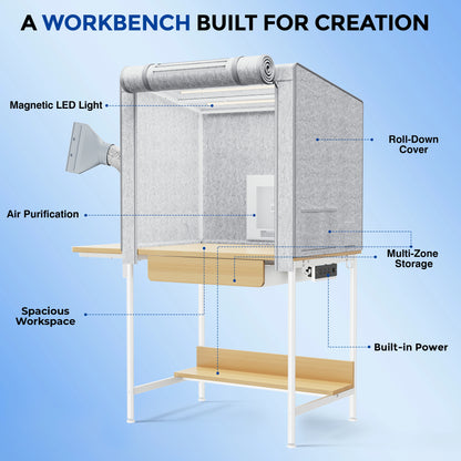 AirCube Multi-Function Purification Workbench