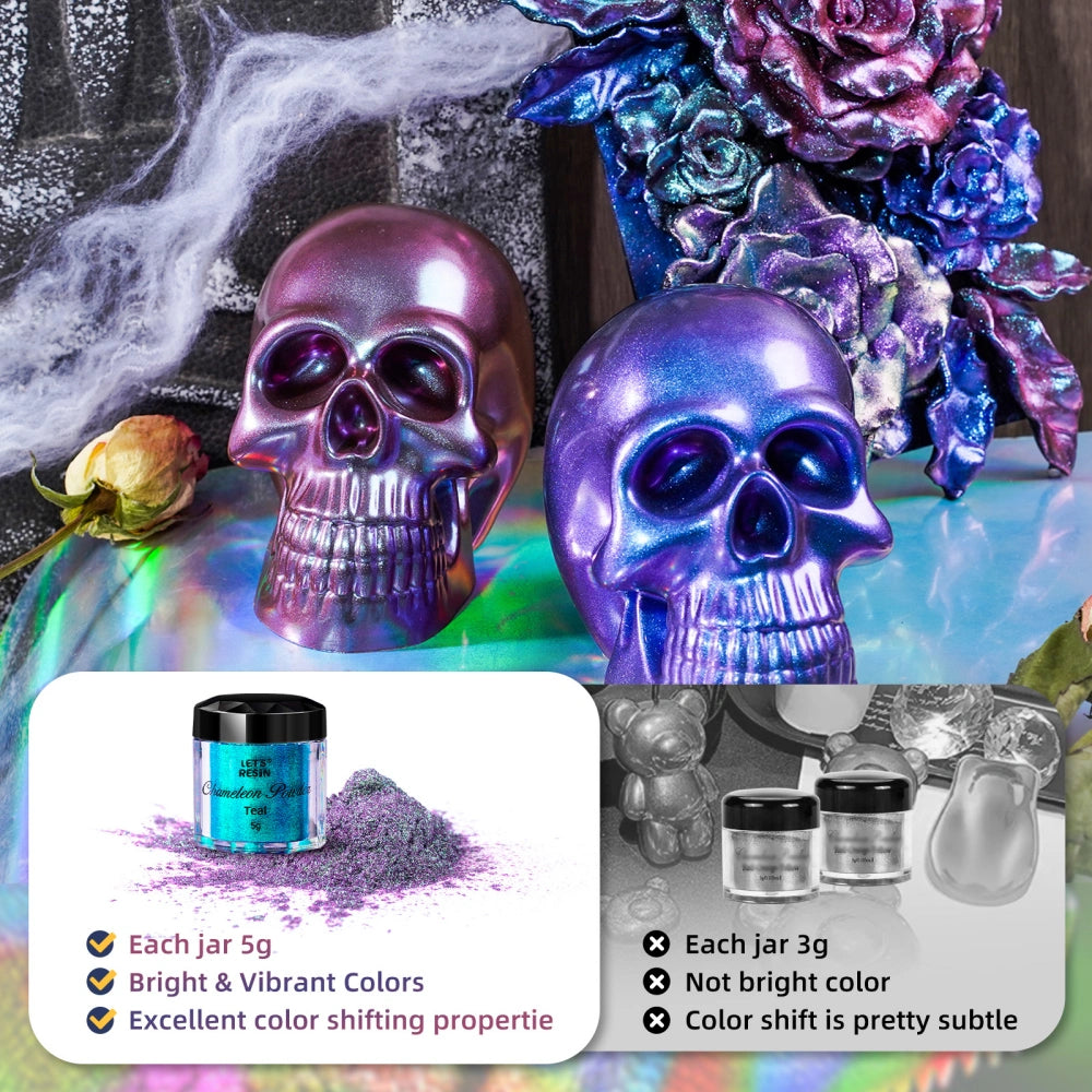 Chameleon Mica Powder Set