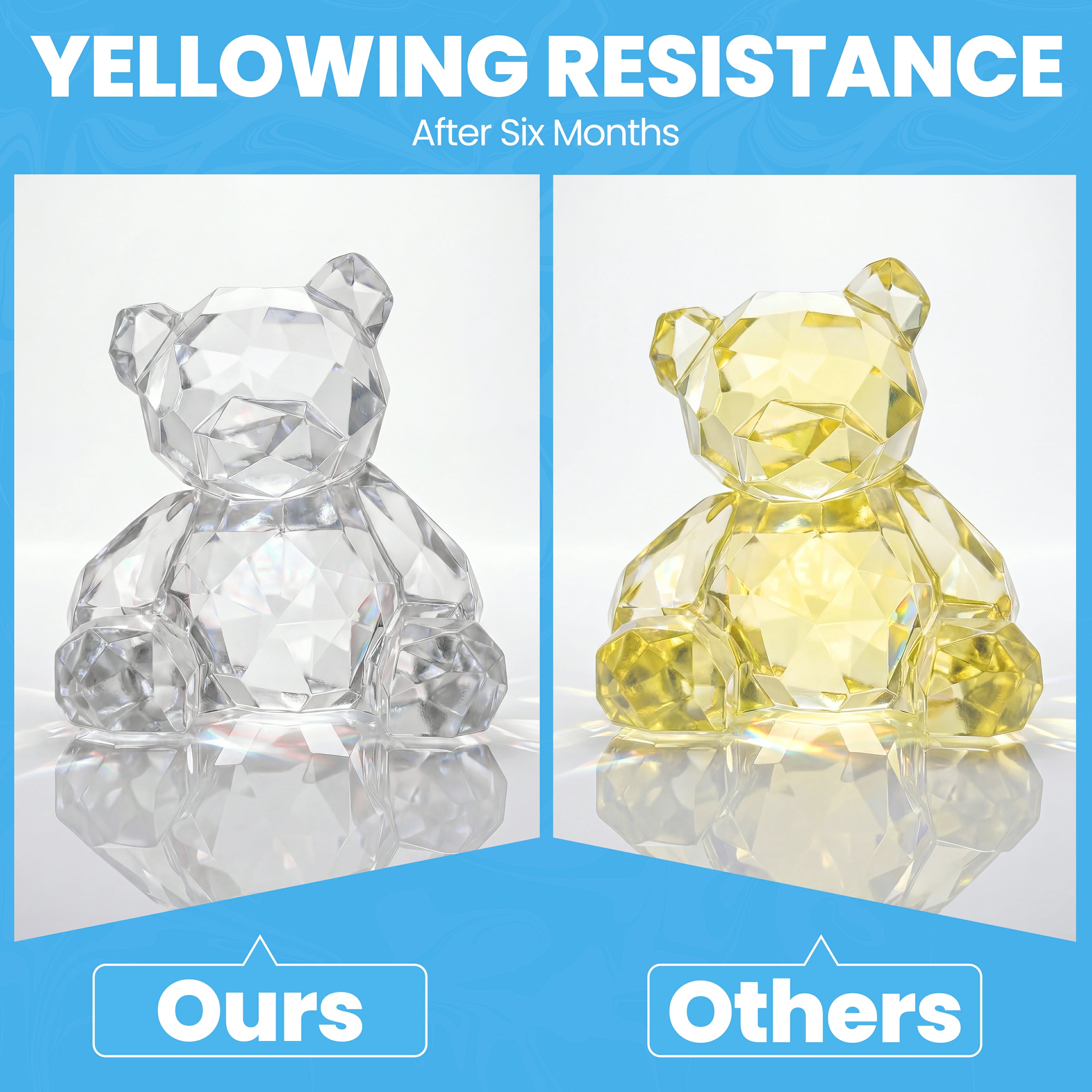 Crystal Clear Epoxy Resin