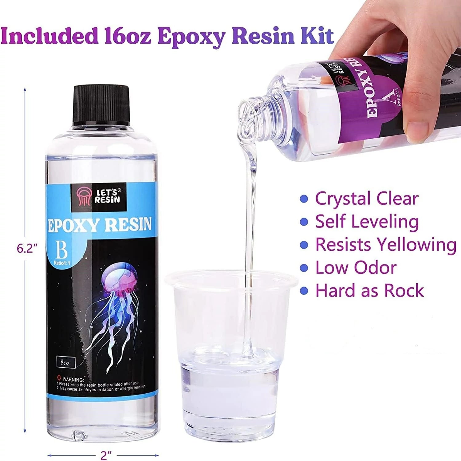 Epoxy Resin Kit