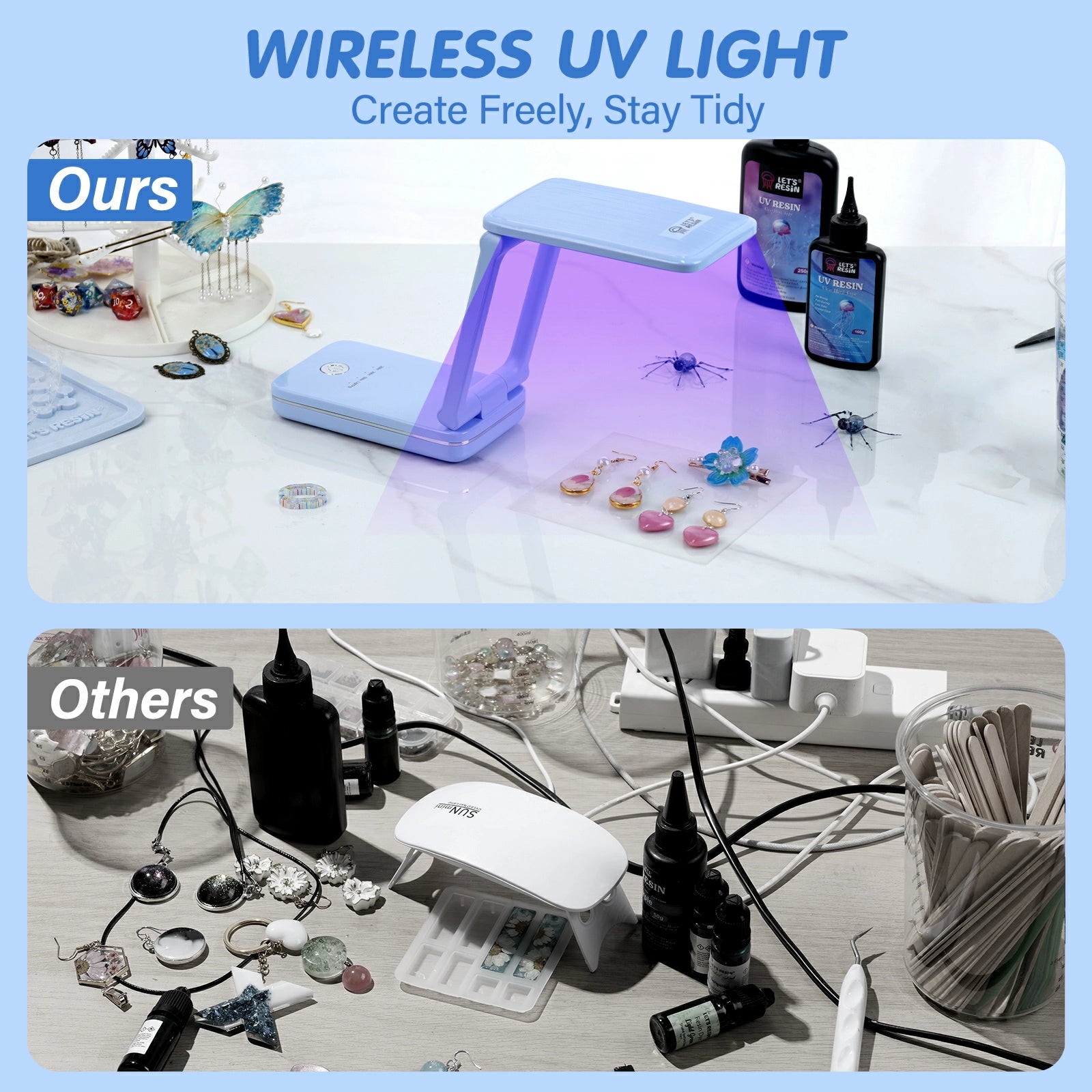 Let's Resin Cordless UV Light