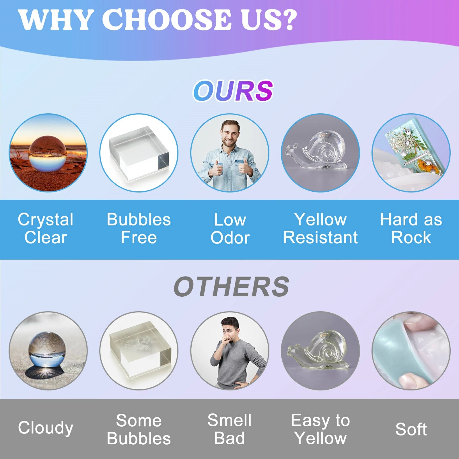 Reasons to choose Let‘s Resin