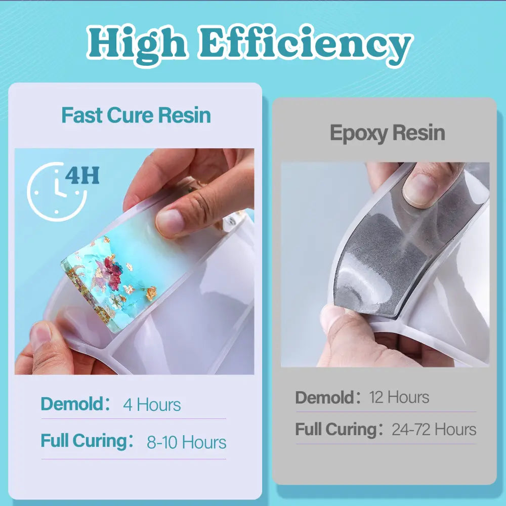 Fast Curing Epoxy Resin