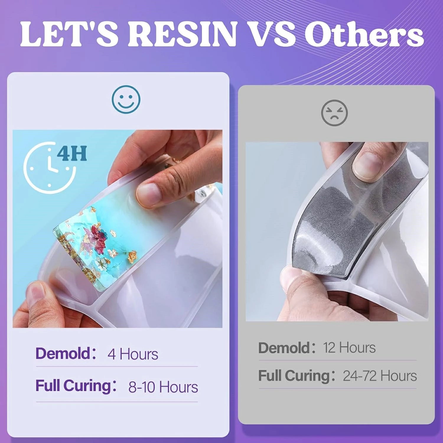 Let's Resin Casting Epoxy Resin