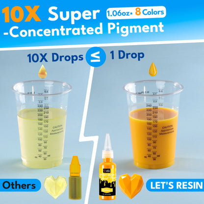 8-Color Epoxy Pigment Paste