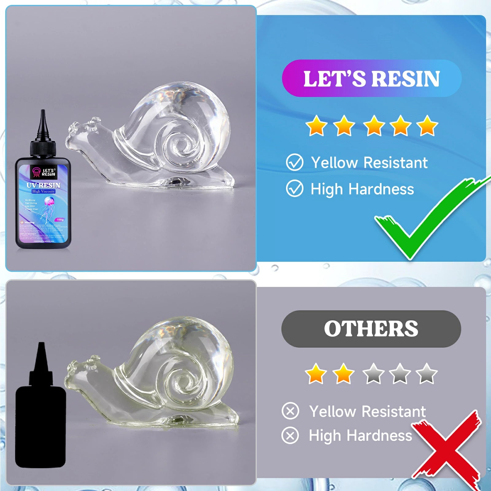 200g Clear UV Resin