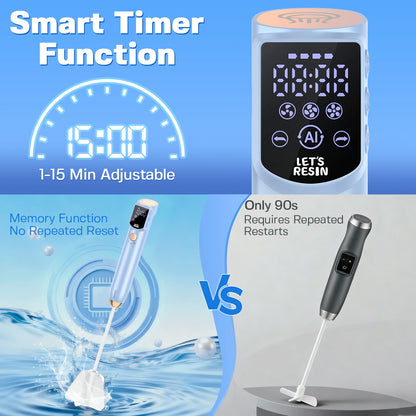 M2 Electric Resin Mixer Pro